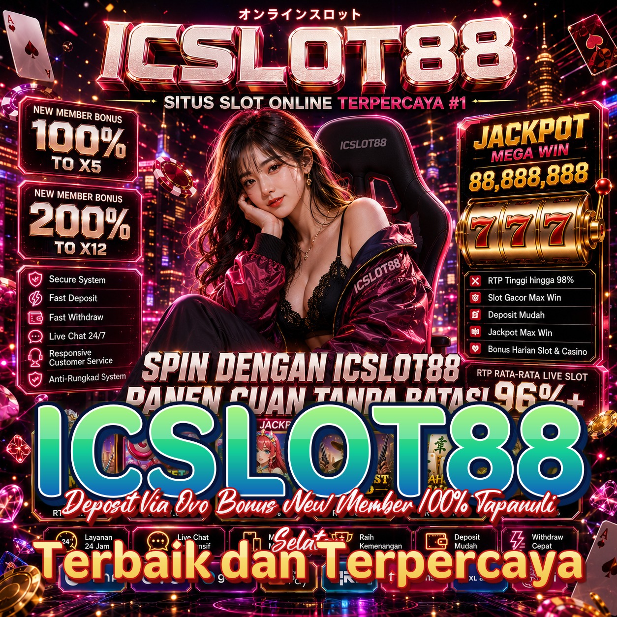 ICSLOT88