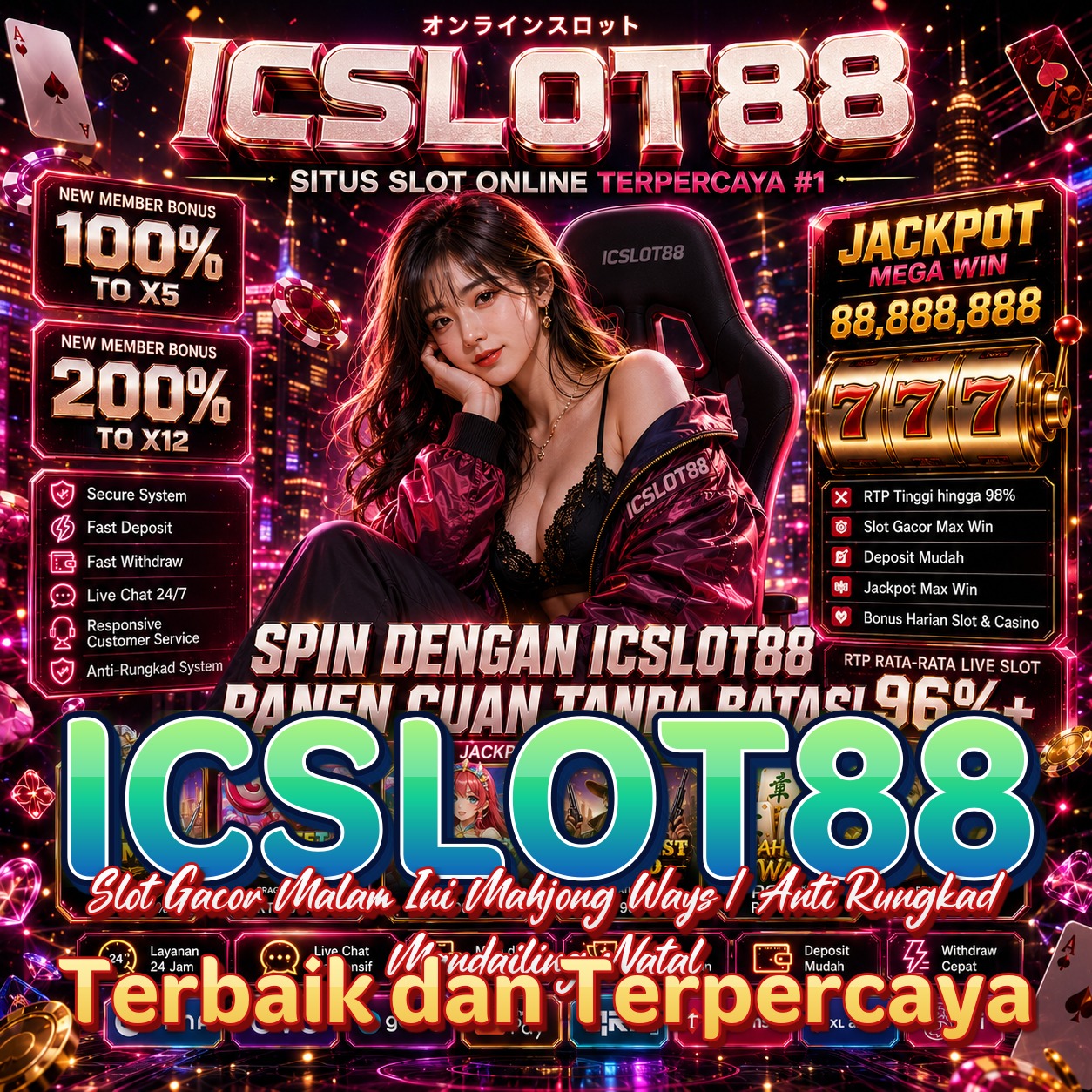 ICSLOT88