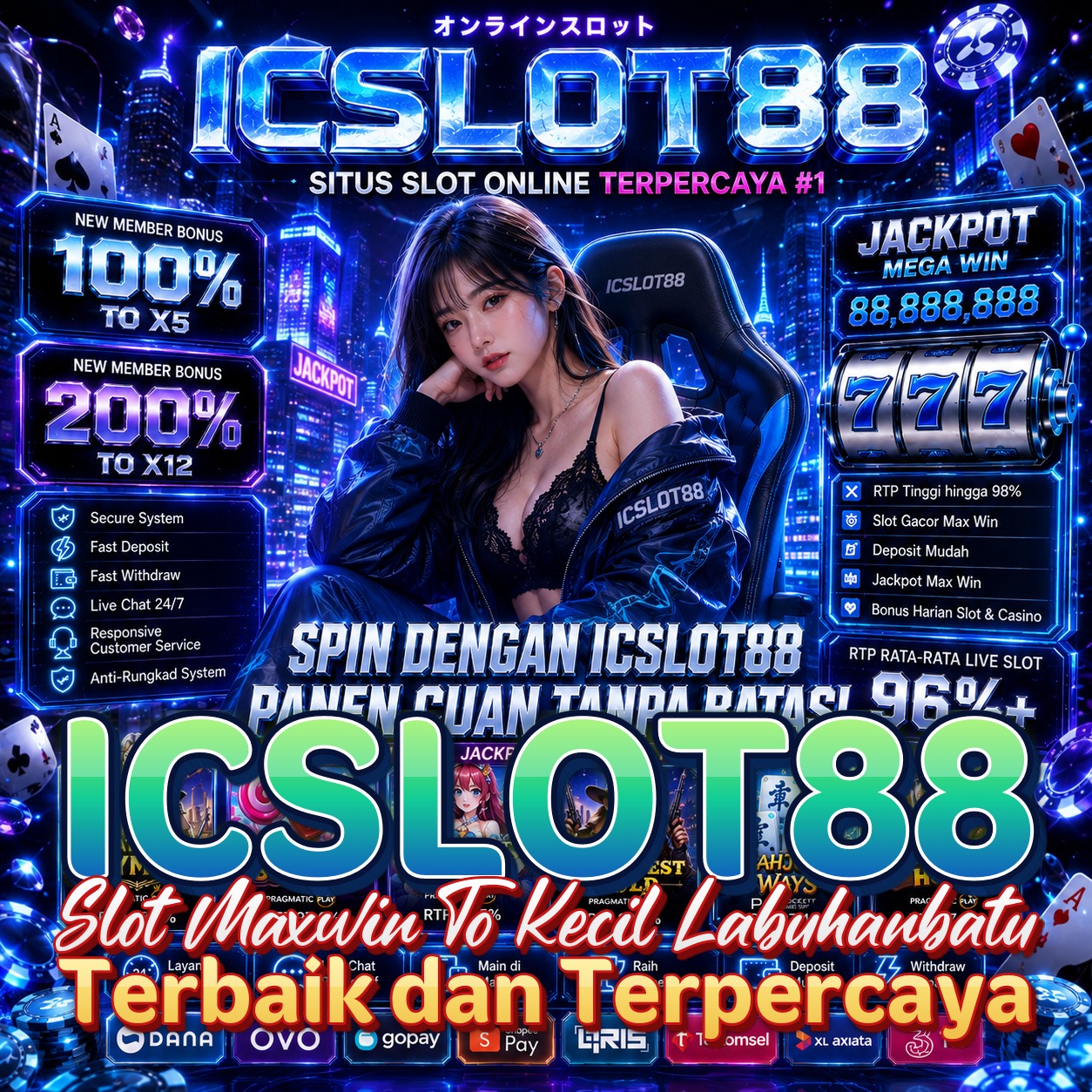 ICSLOT88